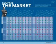 wdytya_j12_comparisonchart